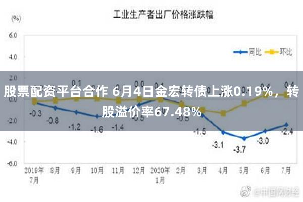 股票配资平台合作 6月4日金宏转债上涨0.19%，转股溢价率67.48%