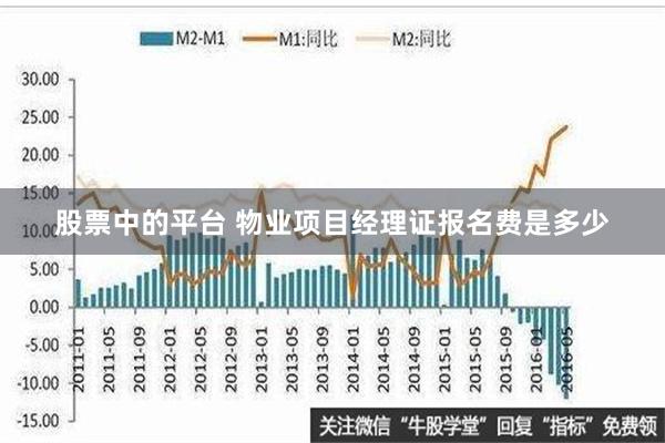 股票中的平台 物业项目经理证报名费是多少