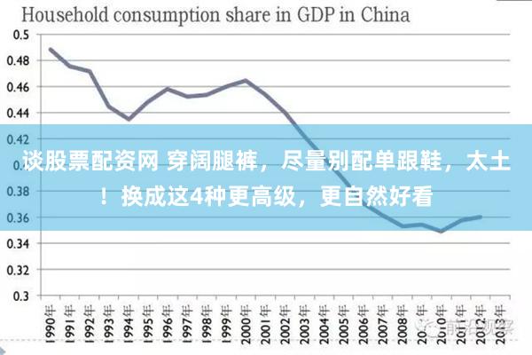 谈股票配资网 穿阔腿裤，尽量别配单跟鞋，太土！换成这4种更高级，更自然好看