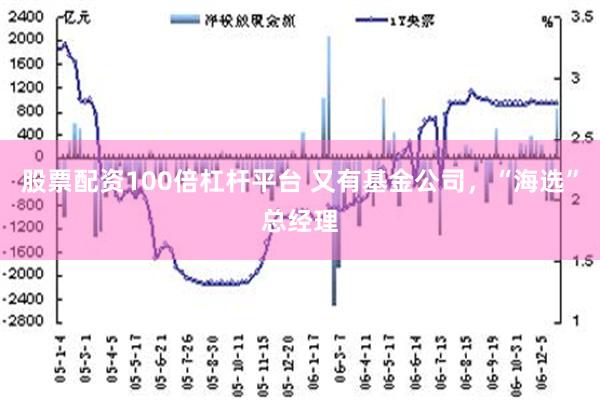 股票配资100倍杠杆平台 又有基金公司，“海选”总经理