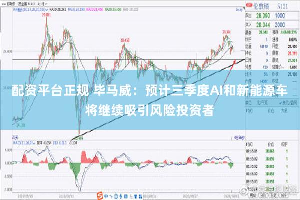 配资平台正规 毕马威：预计三季度AI和新能源车将继续吸引风险投资者