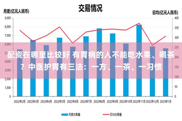 配资在哪里比较好 有胃病的人不能吃水果、喝茶？中医护胃有三法：一方、一茶、一习惯