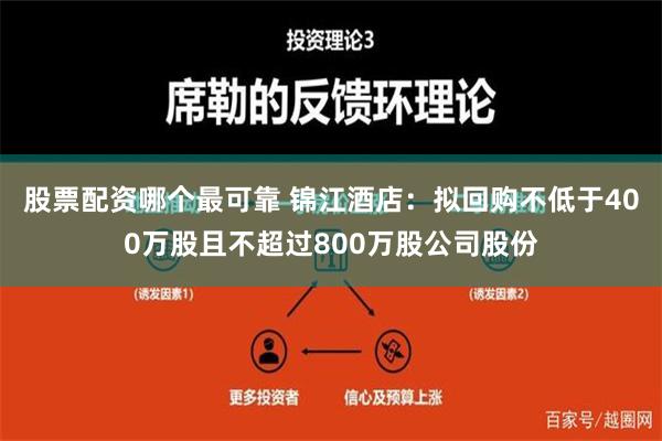 股票配资哪个最可靠 锦江酒店：拟回购不低于400万股且不超过800万股公司股份