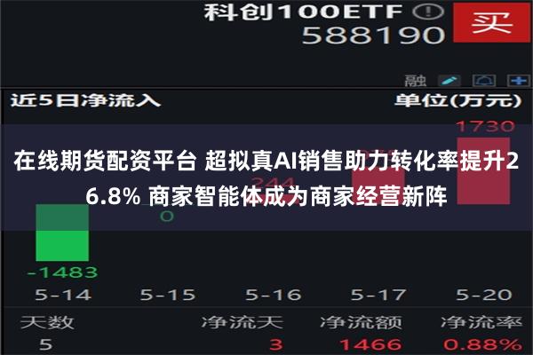 在线期货配资平台 超拟真AI销售助力转化率提升26.8% 商家智能体成为商家经营新阵