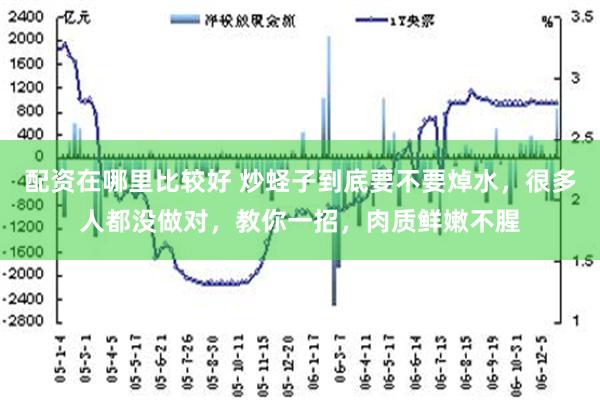 配资在哪里比较好 炒蛏子到底要不要焯水，很多人都没做对，教你一招，肉质鲜嫩不腥