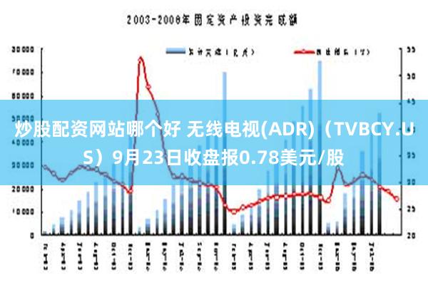 炒股配资网站哪个好 无线电视(ADR)（TVBCY.US）9月23日收盘报0.78美元/股