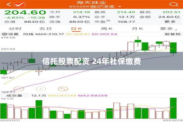 信托股票配资 24年社保缴费