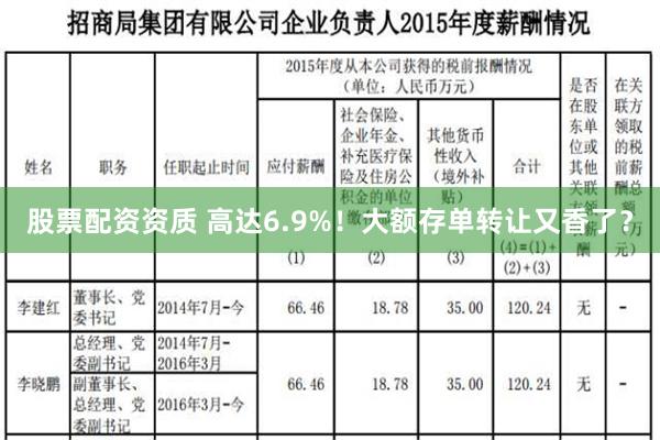 股票配资资质 高达6.9%！大额存单转让又香了？