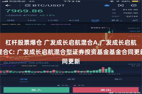 杠杆股票爆仓 广发成长启航混合A,广发成长启航混合C: 广发成长启航混合型证券投资基金基金合同更新