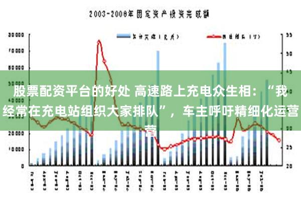 股票配资平台的好处 高速路上充电众生相：“我经常在充电站组织大家排队”，车主呼吁精细化运营