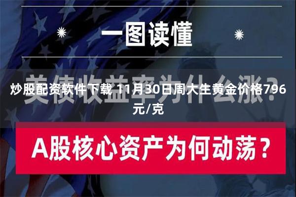 炒股配资软件下载 11月30日周大生黄金价格796元/克