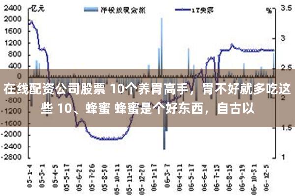 在线配资公司股票 10个养胃高手，胃不好就多吃这些 10、蜂蜜 蜂蜜是个好东西，自古以