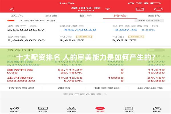 十大配资排名 人的审美能力是如何产生的？